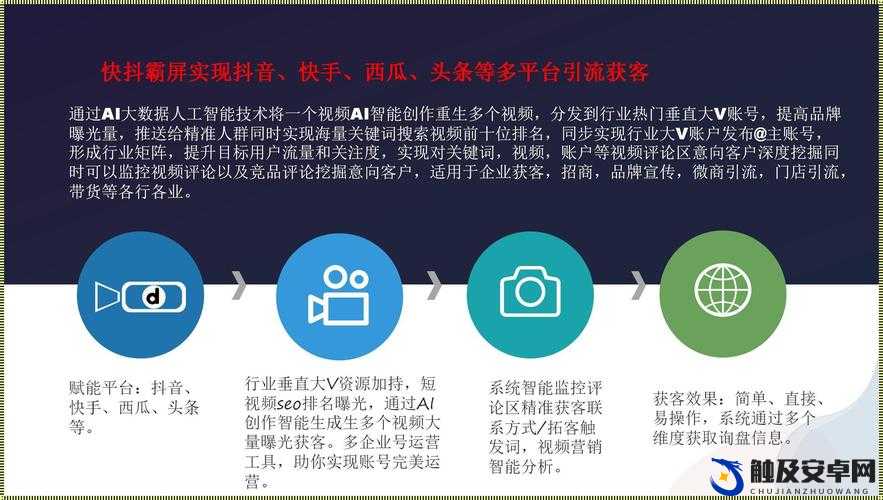 SEO 短视频网页入口网站推广:提升流量与曝光的绝佳途径